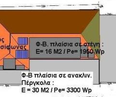 Βιοκλιματική μονοκατοικία με απεριόριστη θέα (Β' τύπου) - υπό κατασκευή στο συγκρότημα "ΠΑΝΘΕΑ" - Εικόνα 9/11