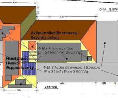 Βιοκλιματική μονοκατοικία με απεριόριστη θέα (Γ' τύπου) - υπό κατασκευή στο συγκρότημα "ΠΑΝΘΕΑ" - Εικόνα 8/11